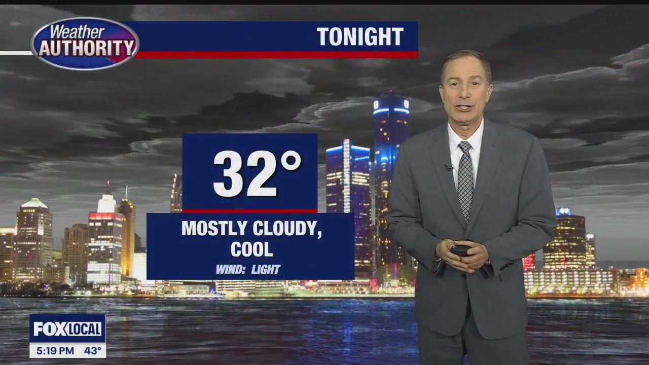 Mostly cloudy and dry for Thursday
