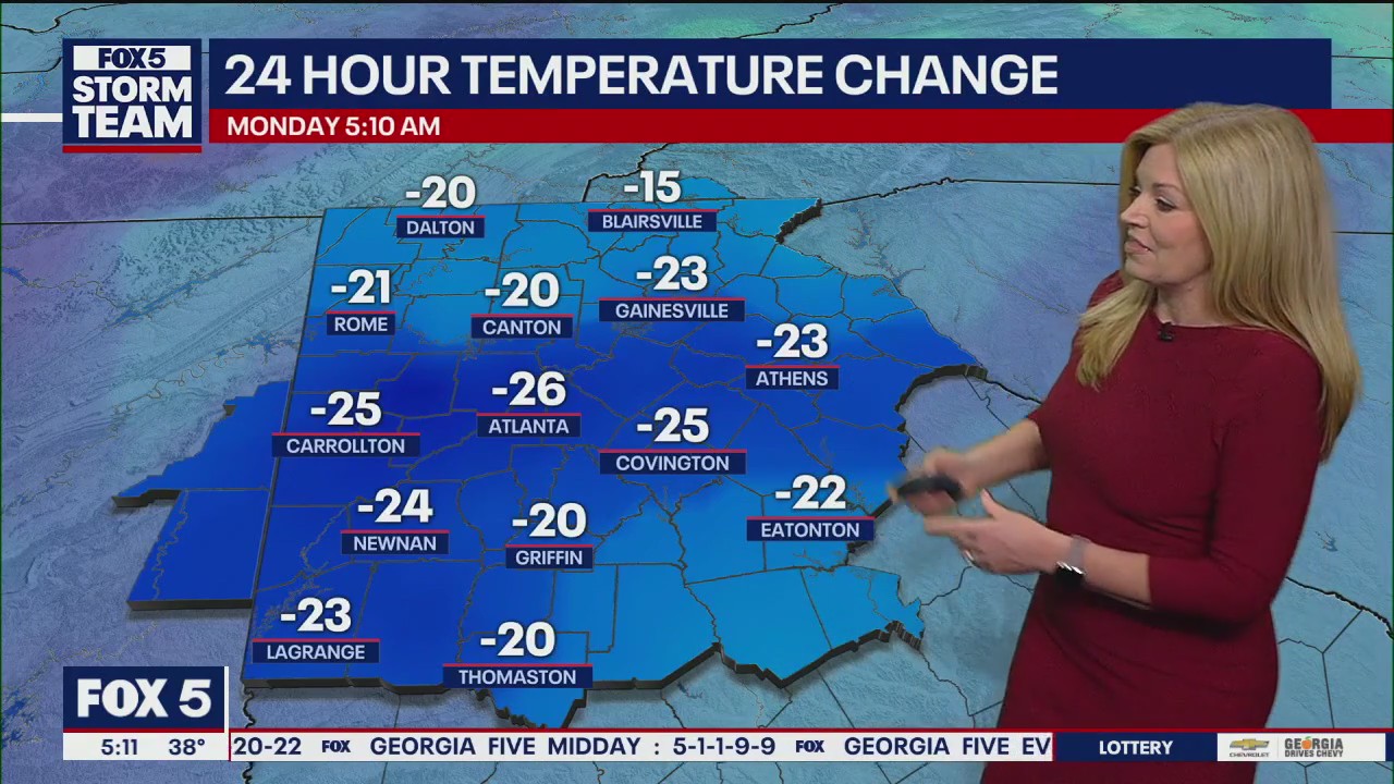 Monday morning weather forecast