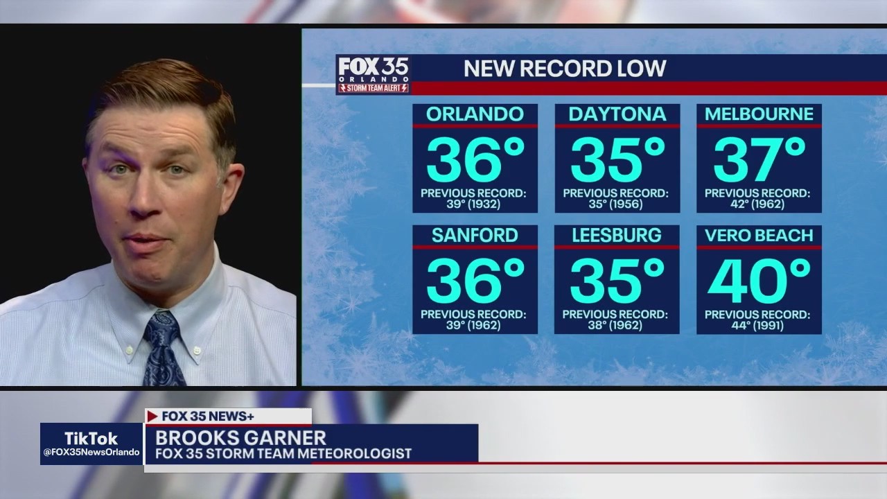Orlando cold weather update: Forecast, record lows