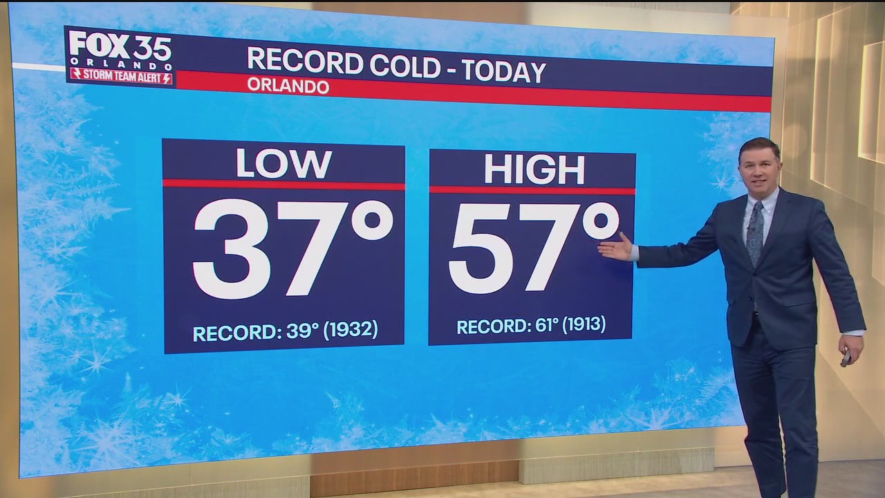 Orlando Weather AM Forecast: November 11, 2025