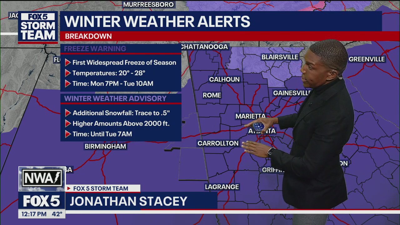 Midday weather forecast