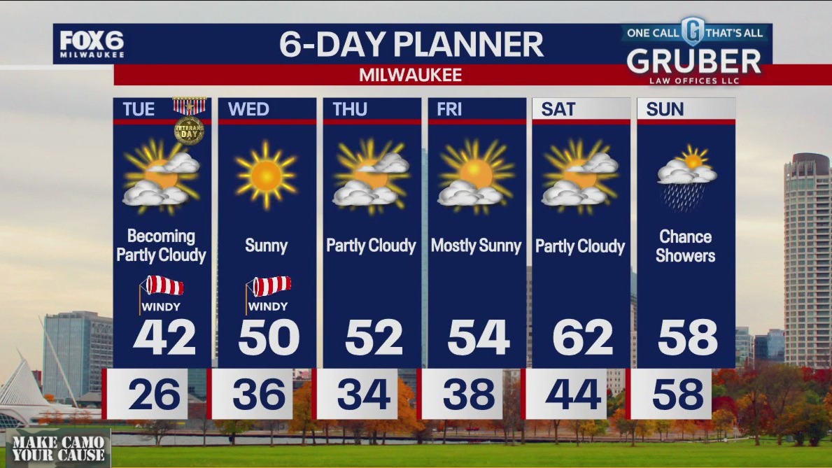 Weather webcast with Stephanie Barichello