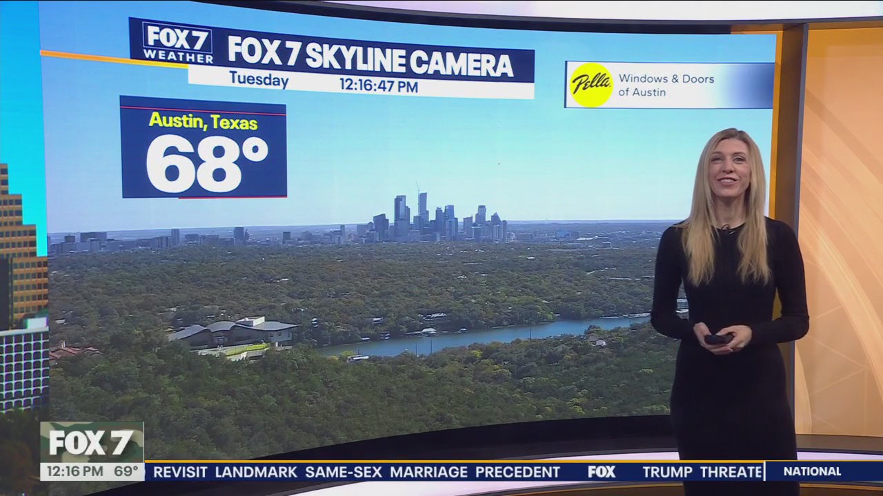 Austin weather: High and extreme fire danger