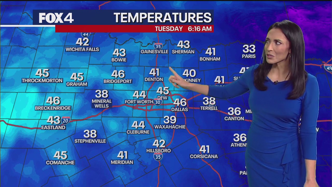 Dallas weather: Nov. 11 morning forecast