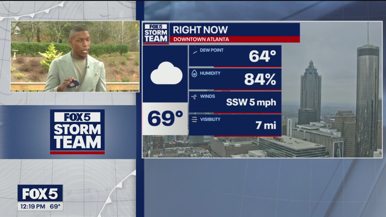 Thursday midday weather forecast