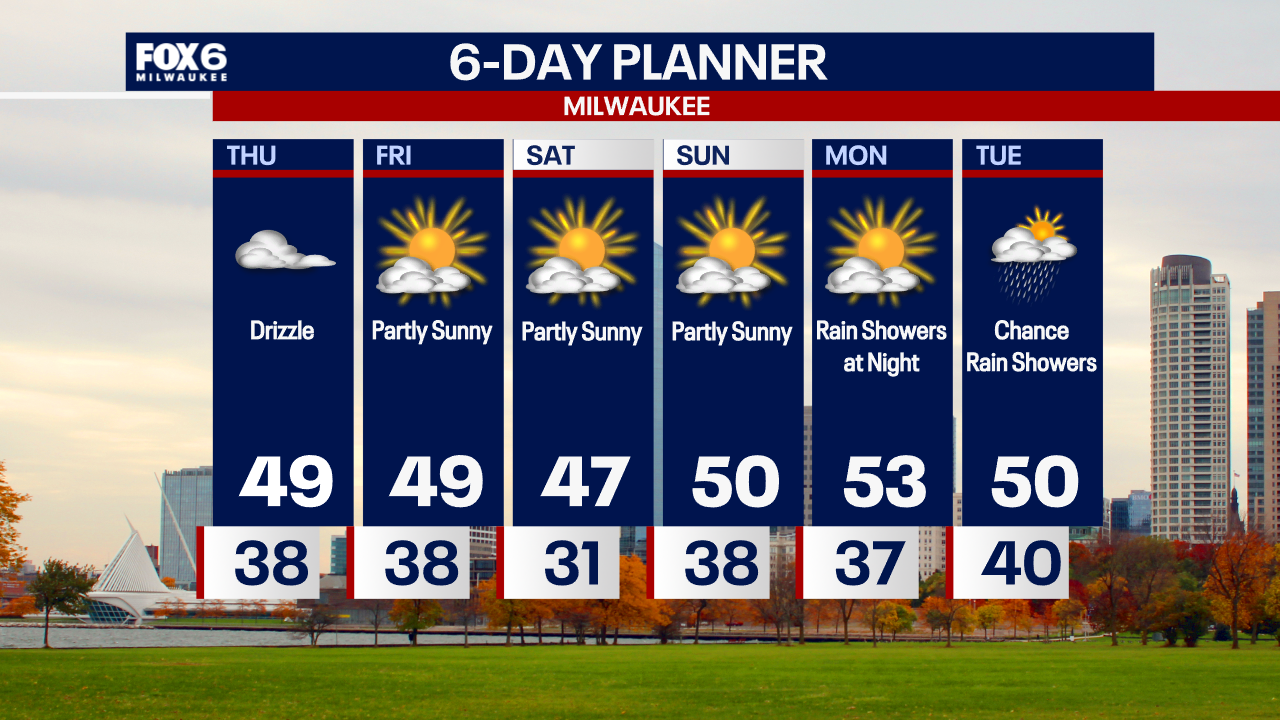 Weather Webcast with Chief Meteorologist Tom Wachs
